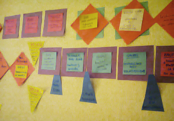 Algunos Post-it utilizados en el montaje de Desierto Verde. Puede notarse las diferencias de color y forma que indican diferentes características de cada material. Algunos Post-it utilizados en el montaje de Desierto Verde. Puede notarse las diferencias de color y forma que indican diferentes características de cada material.